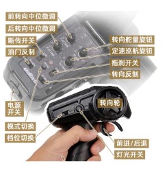 UDIRC UCX1801 Pro Transmitter Functional diagram